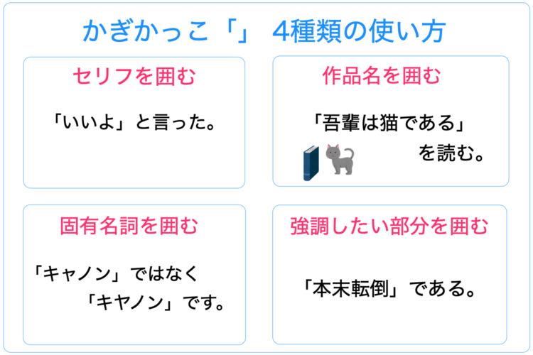 セリフの正しい表記は？